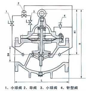 尺寸圖