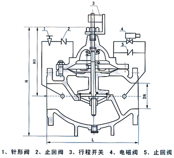 尺寸圖